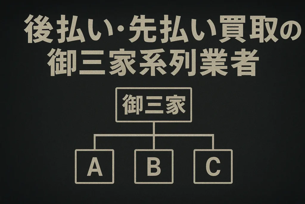 後払い・先払い買取の御三家系列業者